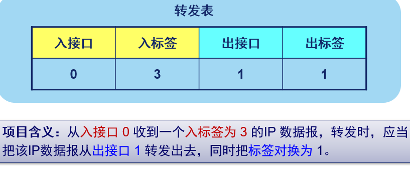 image-20230110164734416