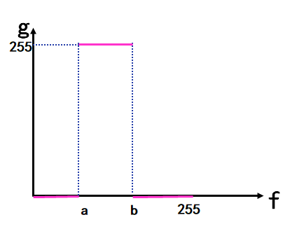 image-20221203162233579